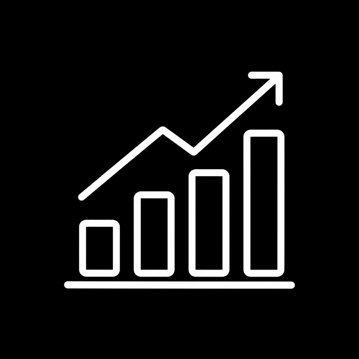 Profitability